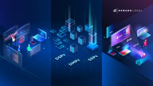 Connected TV Tech Landscape