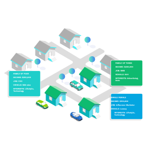 Addressable Geofencing