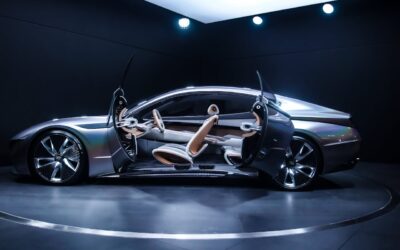 42 First-Party Data Usage in Car Sales Statistics in 2025