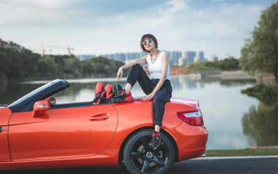 23 Content Marketing ROI for Auto Industry Statistics in 2025