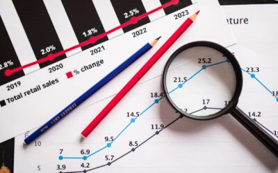 30 Targeted Ad Performance in Automotive Statistics in 2025