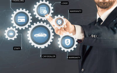 How to Launch Multicultural Omnichannel Campaigns for Dealers