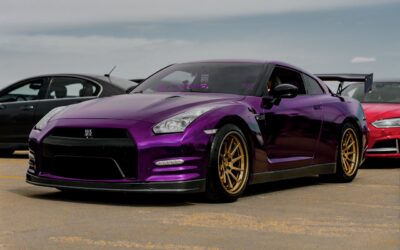 26 Conquest Marketing ROI Statistics in Cars