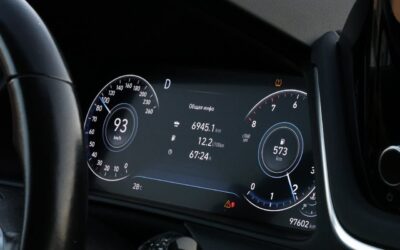 35 Connected Car Data Usage Statistics