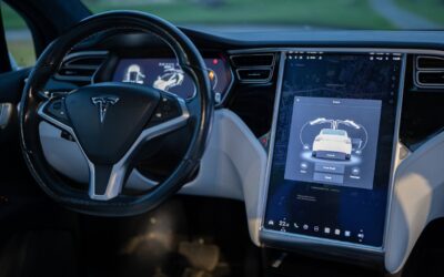 40 Millennial Vehicle Financing Trends Statistics