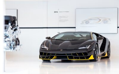 40 Paid Social ROI Statistics for Auto Brands