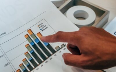 33 First-Party Data Activation Statistics for Dealers