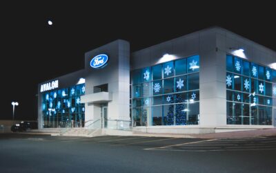 41 Car Buyer Path-to-Purchase Statistics