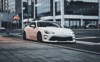 Best Dynamic Display Ad Platforms for Automotive Inventory