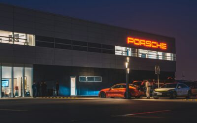 CTV Real-Time Metrics for Dealers: What to Track in 2026
